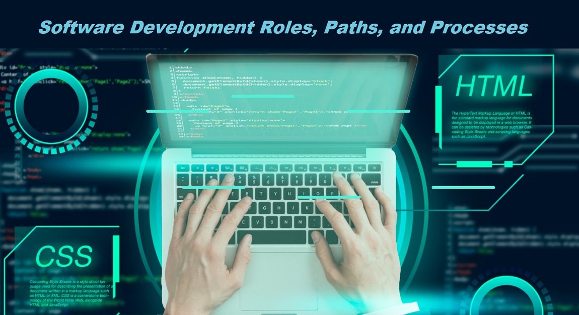 Top Software Development Technology Types, Roles & Processes